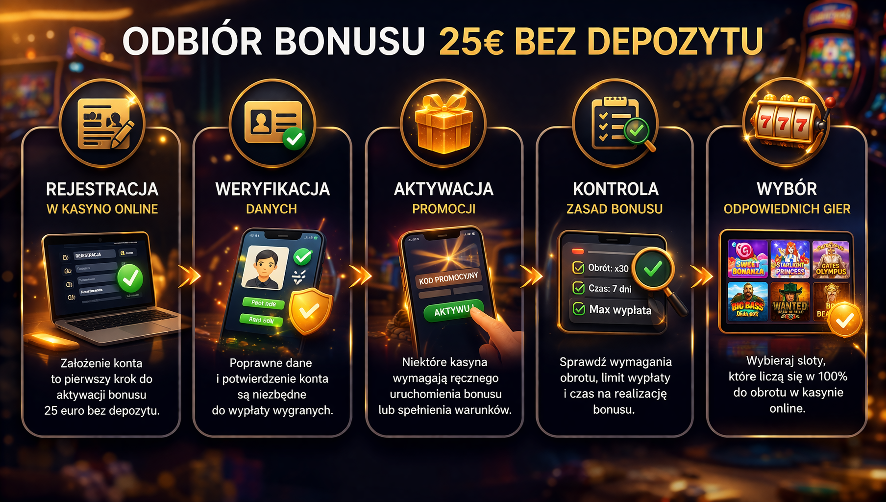 Odbiór bonusu 25 euro